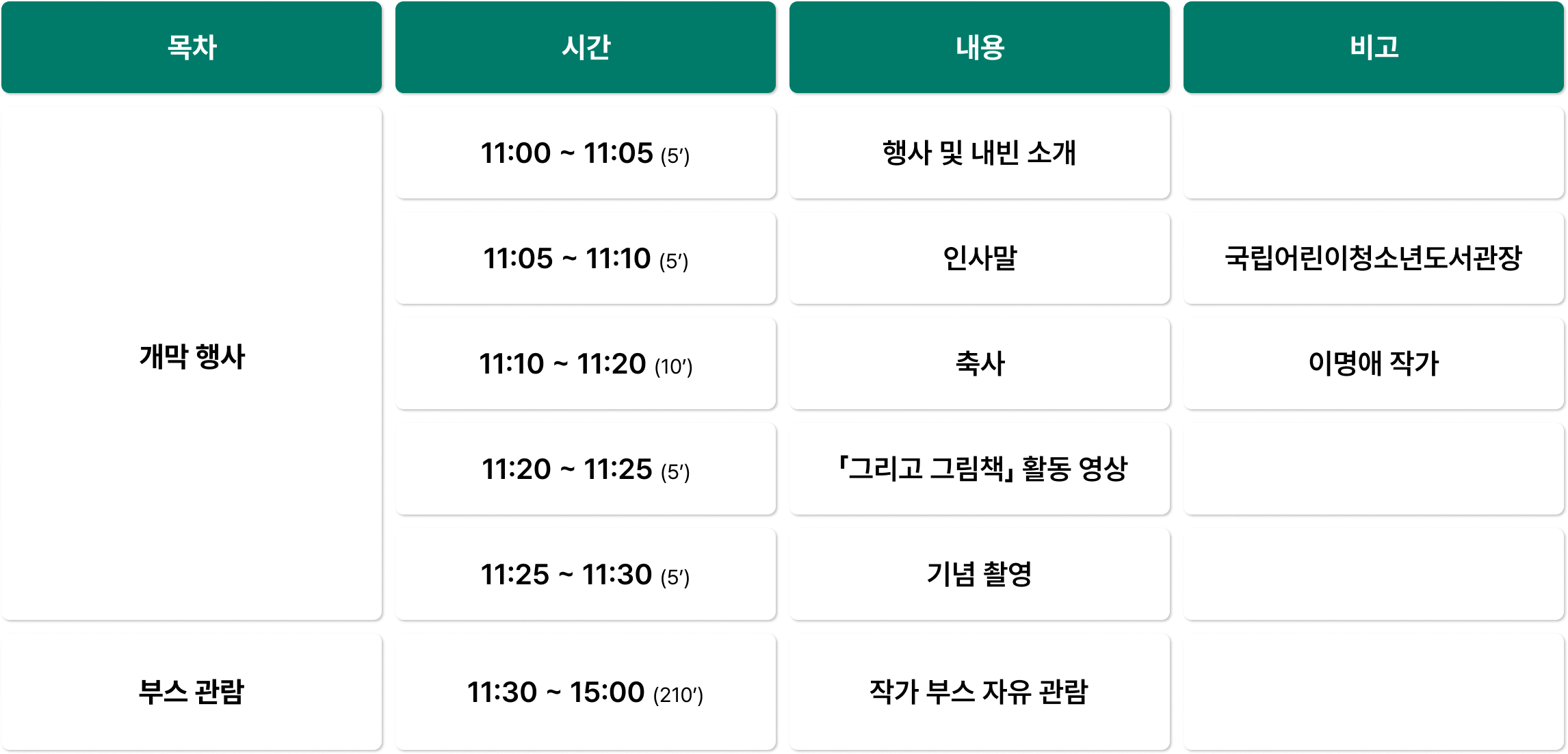 행사