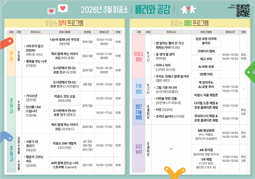 2026년 3월 미꿈소 프로그램 안내. 창작 프로그램과 체험 프로그램으로 구성된 일정표 이미지이다.

창작 프로그램은 유아, 초등저학년, 초등고학년 대상이며 주제 도서를 활용한 독서·코딩·AI·SW 개발 체험 프로그램을 운영한다. 주요 프로그램은 ‘나는야 동화나라 주인공’, ‘책과 함께 하는 이야기 코딩’, ‘도서관에서 만나는 로봇 친구’, ‘미꿈소 코딩 교실’, ‘미꿈소 SW 개발자’, ‘AI와 함께 만드는 나의 스토리북’ 등이다. 운영일은 3월 7일부터 29일까지이며 회당 10~15명 모집한다.

체험 프로그램은 누구나 