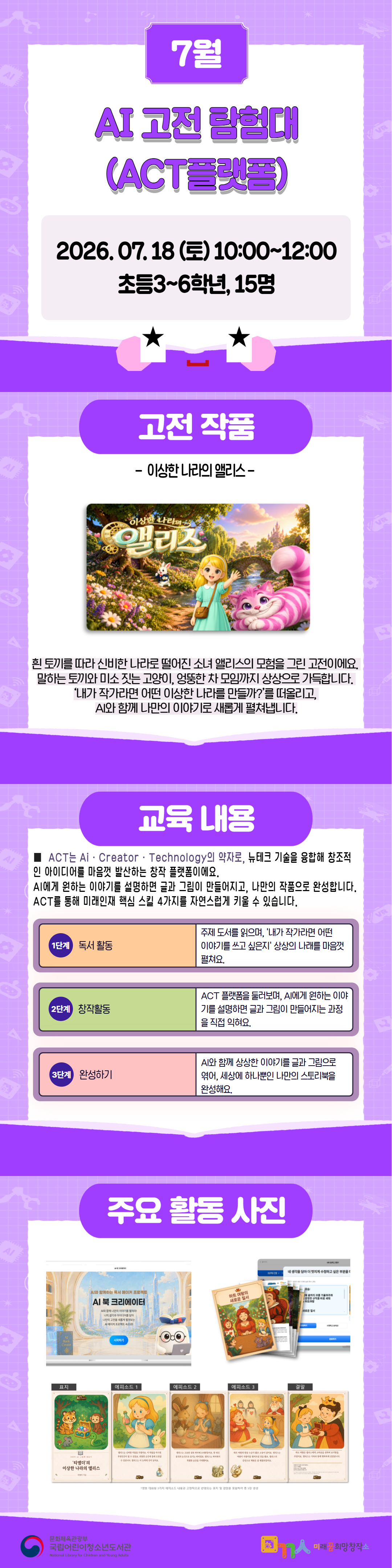7월 AI 고전 탐험대(ACT 플랫폼) 프로그램 안내. 2026년 7월 18일(토) 오전 10시부터 12시까지 진행되며, 초등학교 3~6학년 15명을 대상으로 한다. 고전 작품 '이상한 나라의 앨리스'를 주제로 AI와 함께 이야기와 그림을 창작하는 교육으로, 독서 활동, AI 창작 활동, 작품 완성 과정을 체험하며 결과물과 활동 사례를 확인할 수 있다.